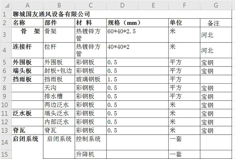 屋顶成品气楼屋顶通风器多少钱出货快